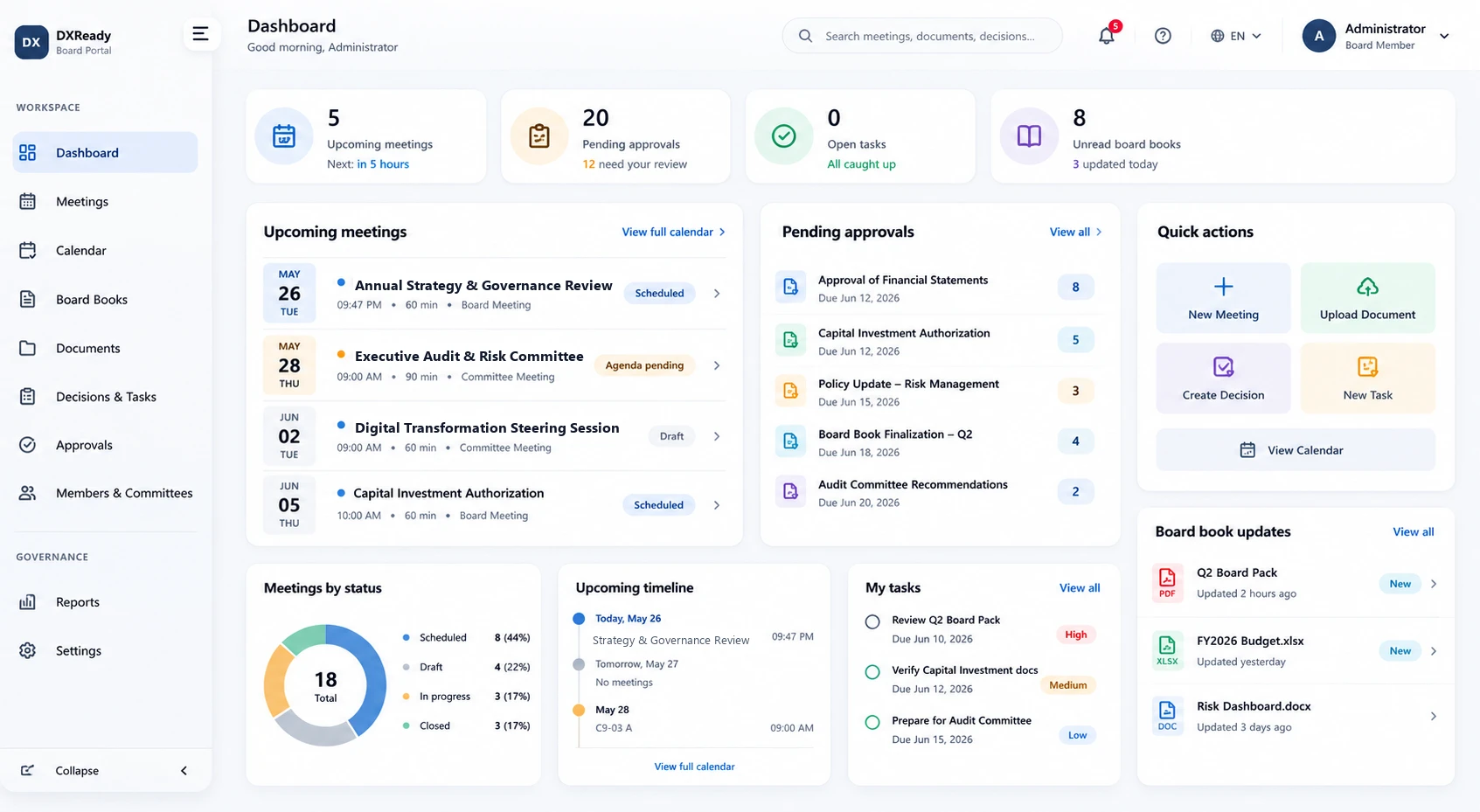 ELSIJIL — Board & Governance Portal Dashboard