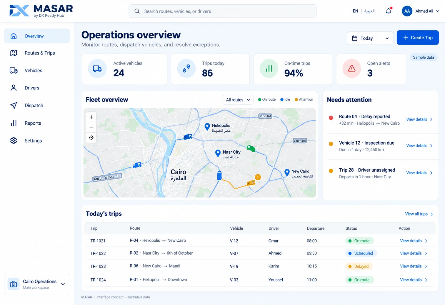 MASAR — Transportation Management Platform